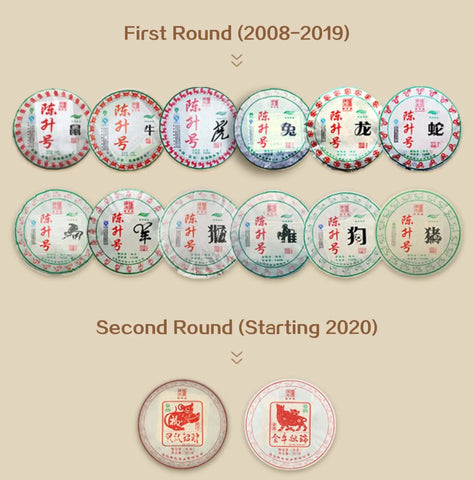 2022 Zodiac Tiger Ripe Pu-erh Tea